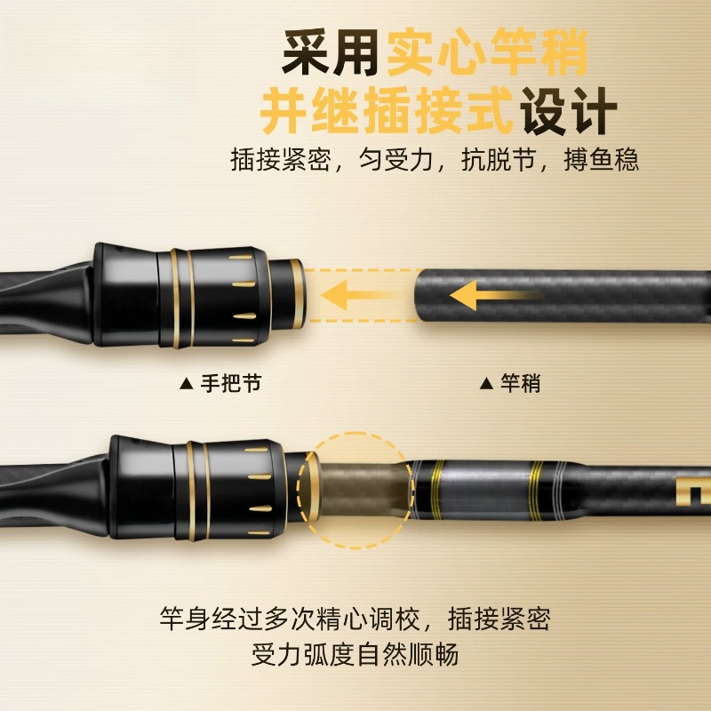 Fishing Rod Travel - New entry-level multi-section portable travel Luya