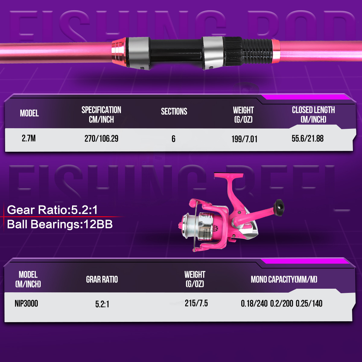 Fishing Pole Set Full Kits Wit - Fishing Rod Spinning ulasan dan harga