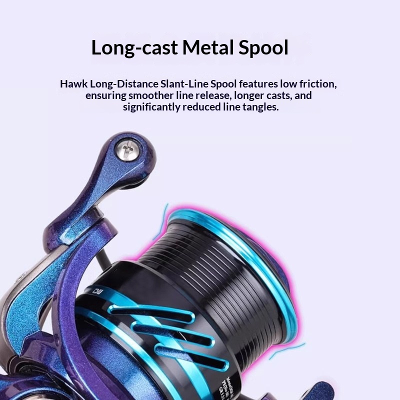 Tsurinoya Spinning Fishing Ree - Kastking Reel Zephyr ulasan dan harga