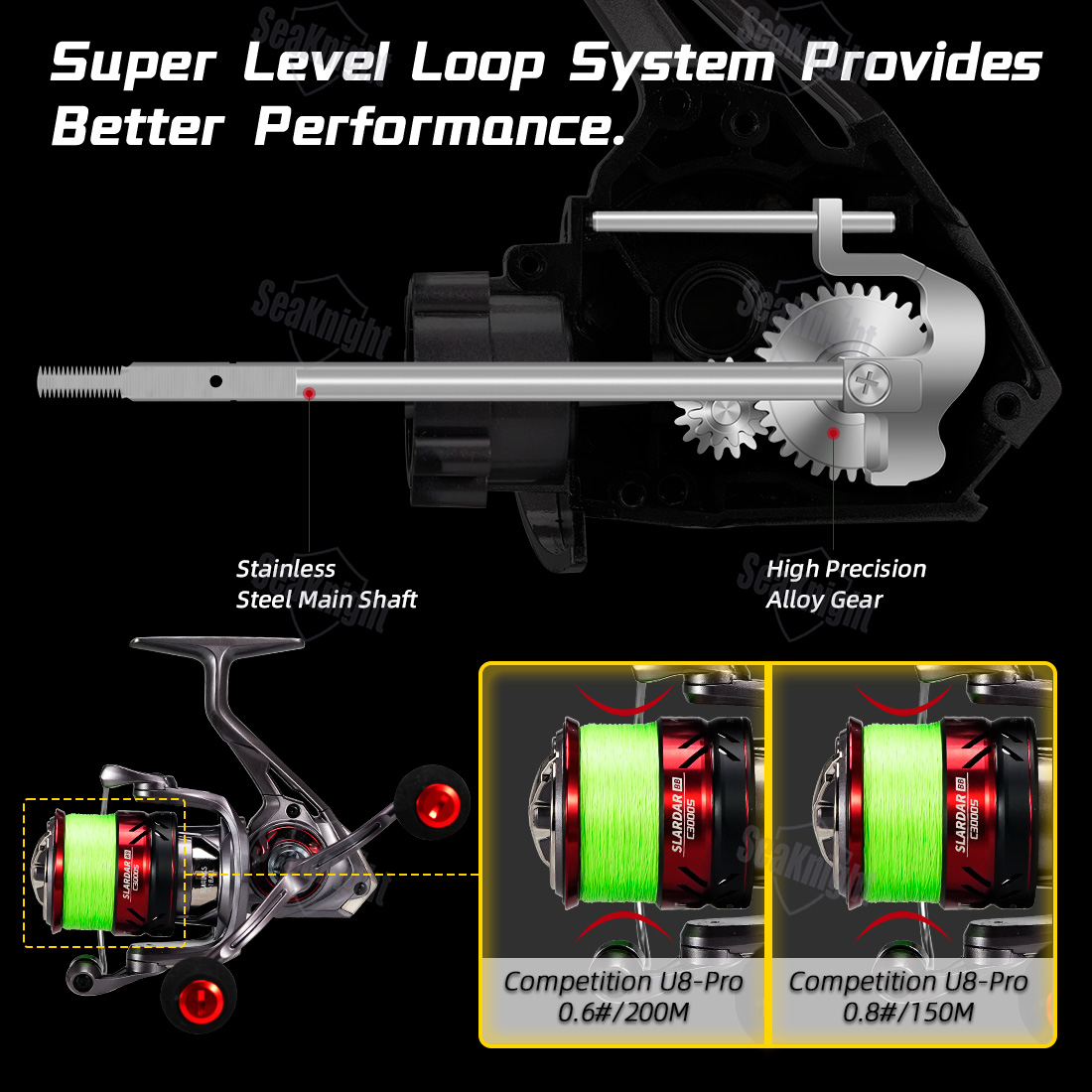 SeaKnight Brand SLARDAR BB Ser - Abu Garcia Reel Max ulasan dan harga