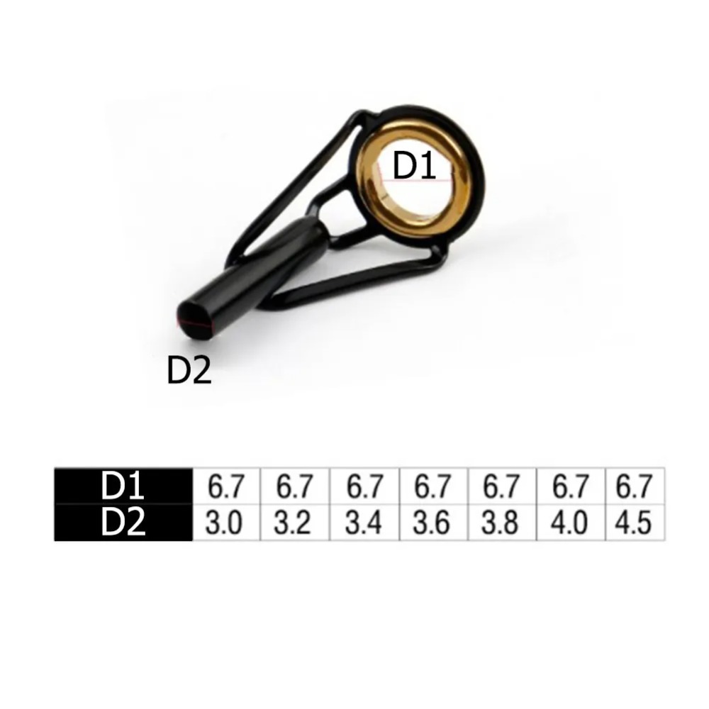 3.0mm Stainless Steel Fishing  - Fishing Rod Guide Replacement ulasan dan harga