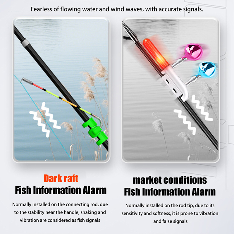 Night Fishing Removable Waterp - Fishing Rod Building Kit ulasan dan harga